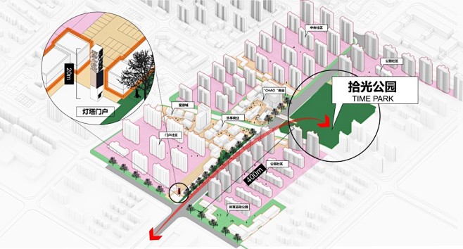 青岛海岸万科城·拾光公园 / ZAP A...