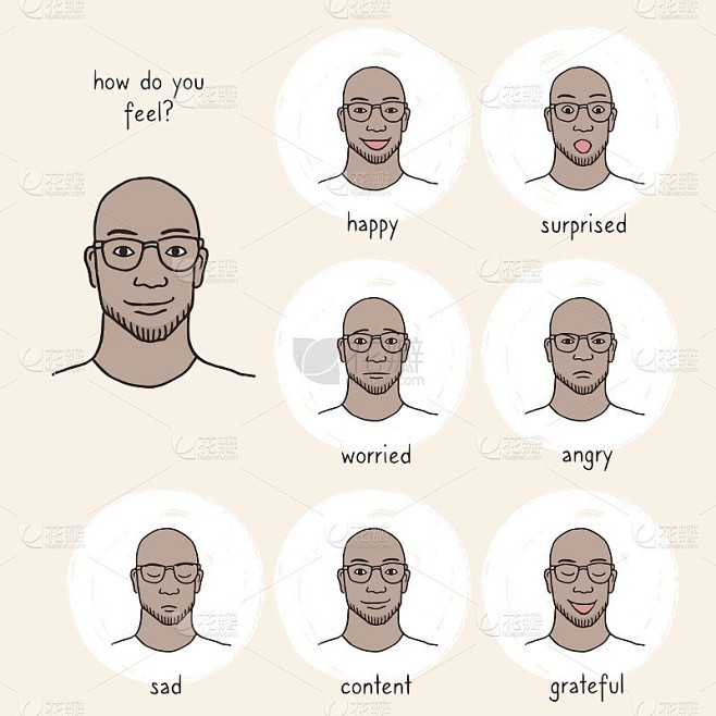 人的脸上流露出各种情绪