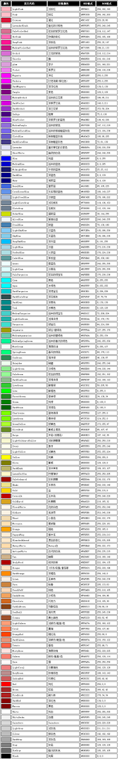 i_Miley采集到配色