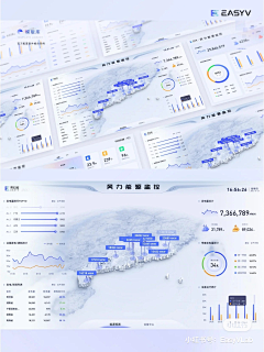 Dania123采集到大数据界面