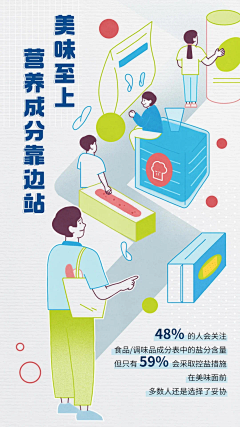 秋来溪采集到APP运营banner