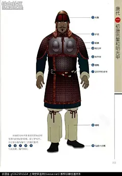 战争的艺术，中国古代各朝铠甲NO1
