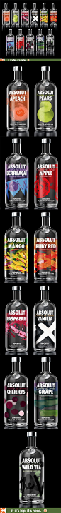 A look at all the newly redesigned Absolut Flavored Vodka Bottles.