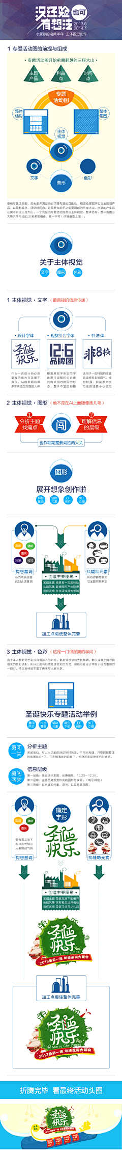 Birdyi采集到学习