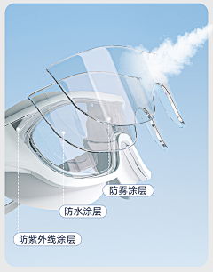 半岛铁盒采集到眼镜详情页