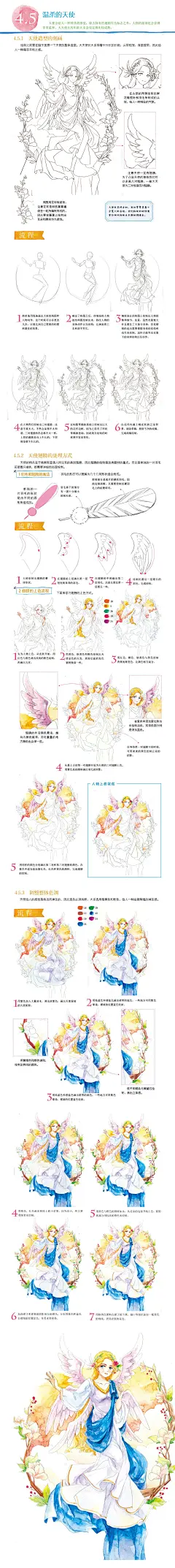 本案例摘自人民邮电出版社出版的《动漫彩色绘——水彩美少女绘制基础教程》——温柔的天使  http://product.dangdang.com/23542681.html
