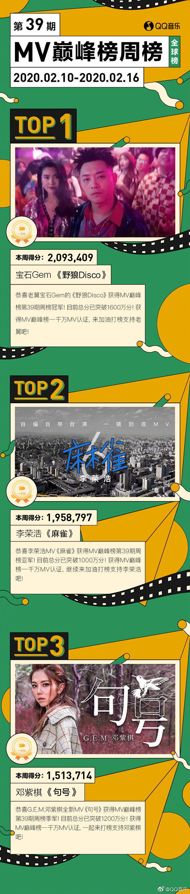 QQ音乐的微博_微博