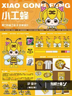 ｜002#｜IP设计 厦门总工会IP形象投稿 - 小红书