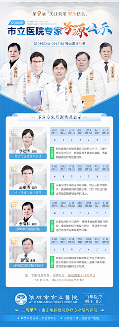 qidian000采集到专家会诊