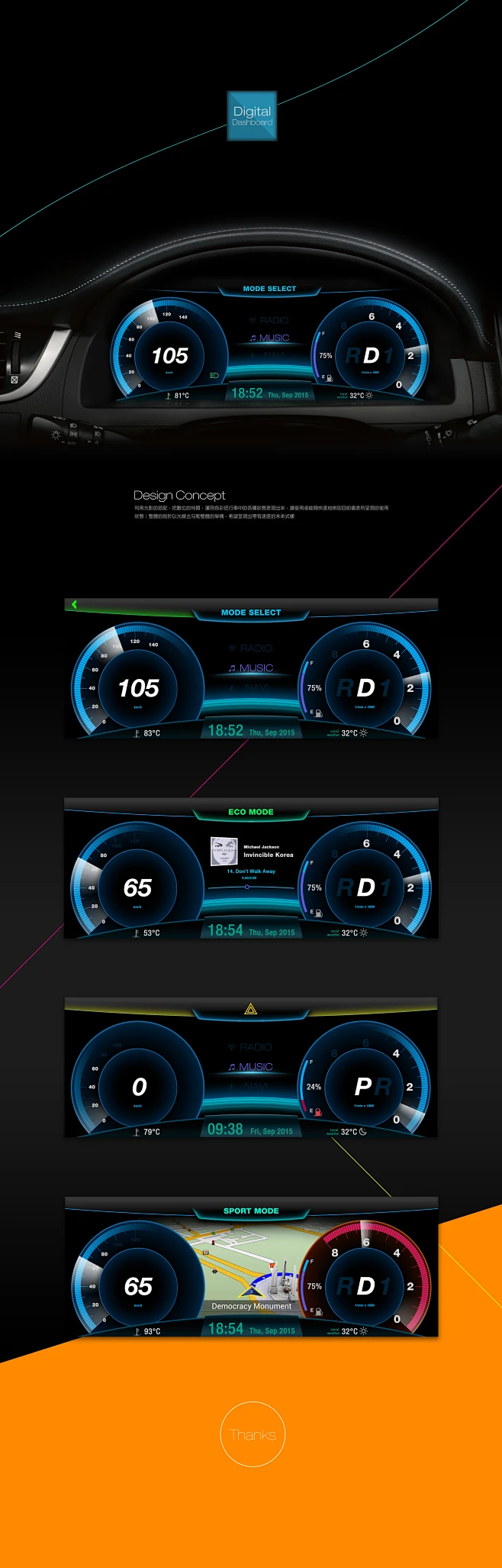 Digital Dashboard UI : 以光線作為儀表板UI的設計概念，表現出整體的科技速度感-花瓣网