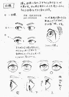 人物头部的角度变化、眼睛及发型的设计画法！ #插画艺术作品# ​​​​