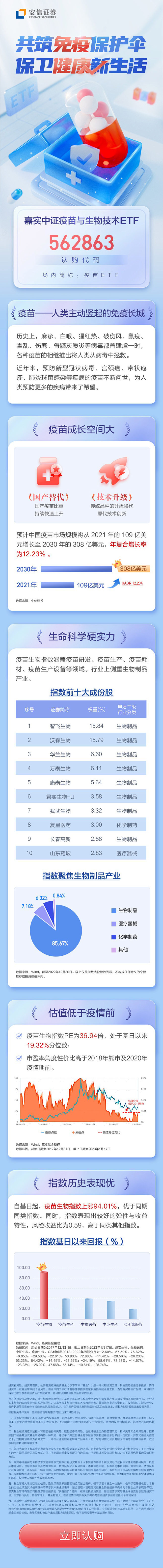 【安信】嘉实中证疫苗与生物技术ETF