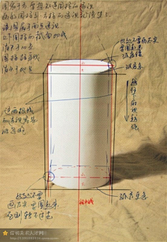 幽蓝的水瓶采集到石膏