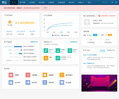 Lydia0407采集到系统后台