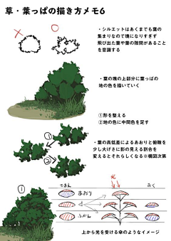 不太精神的小伙采集到教程