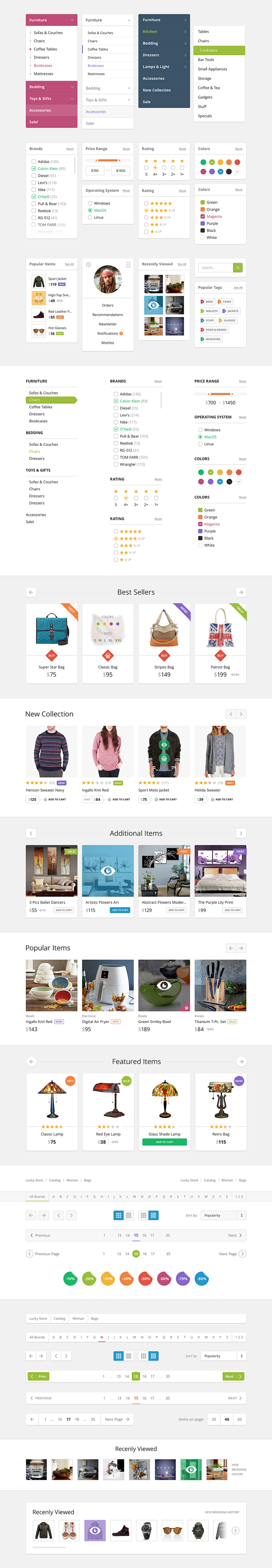 Lucky Store UI Kit :...