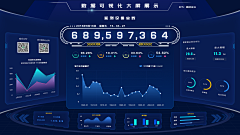 zmmm91210采集到可视化