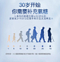 百度识图搜索结果