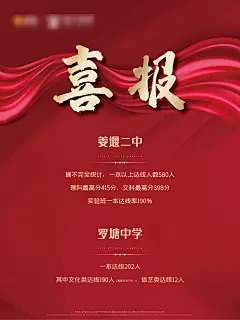 海报 高考 成绩 录取 喜报 红金 绸带 