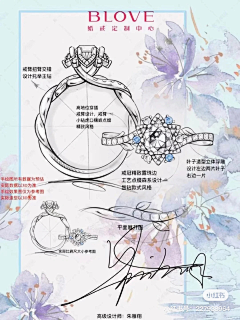 珠宝设计师Forest采集到余生请多指教 Engagement diamond rings