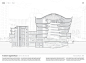 学习“部分手册”：建筑最迷人的绘画，弗兰克劳埃德赖特所着的所罗门R.古根海姆博物馆（1959）。 由Paul Lewis，Marc Tsurumaki和David J. Lewis出版的“手册”部分由Princeton Architectural Press（2016）出版。 图片由LTL Architects提供