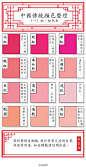 中國傳統顏色整理（一）之紅、粉色系。 ​​​... 来自朱森森 - 微博