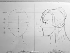 总结一些五官结构和男生女生常用眼睛和眉毛~ ​#手绘插画教程#（作者：@野篆） ​​​​