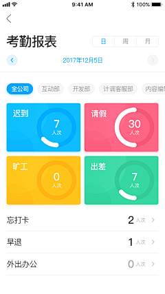 简尚视觉采集到APP B端