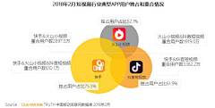 Alpaca馒采集到数据