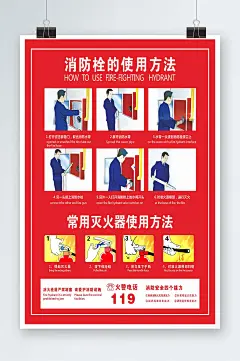 消防栓使用方法消防安全海报
