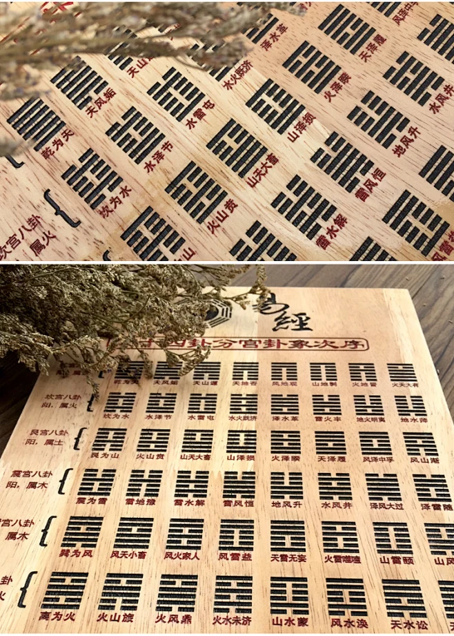 周易易经64卦分宫卦象次序木牌 六十四卦牌八卦图定制刻字 速见表-淘宝网-花瓣网