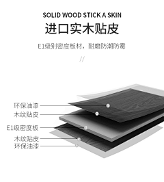 Z陈小森家具采集到实具详情