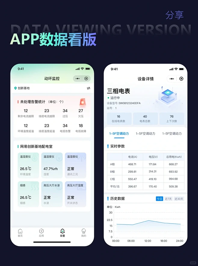 UI设计数据看板-APP界面模块设计欣赏-花瓣网