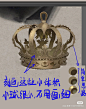 来自分享