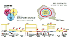 莲茶采集到共享社区