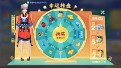 洗剪吹采集到转盘