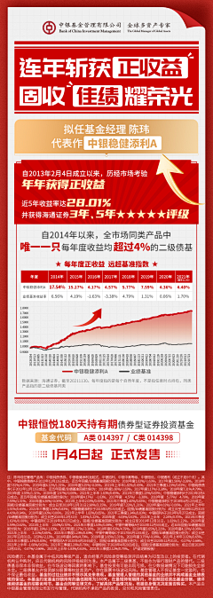 啾啾阮糖采集到设计-营销素材