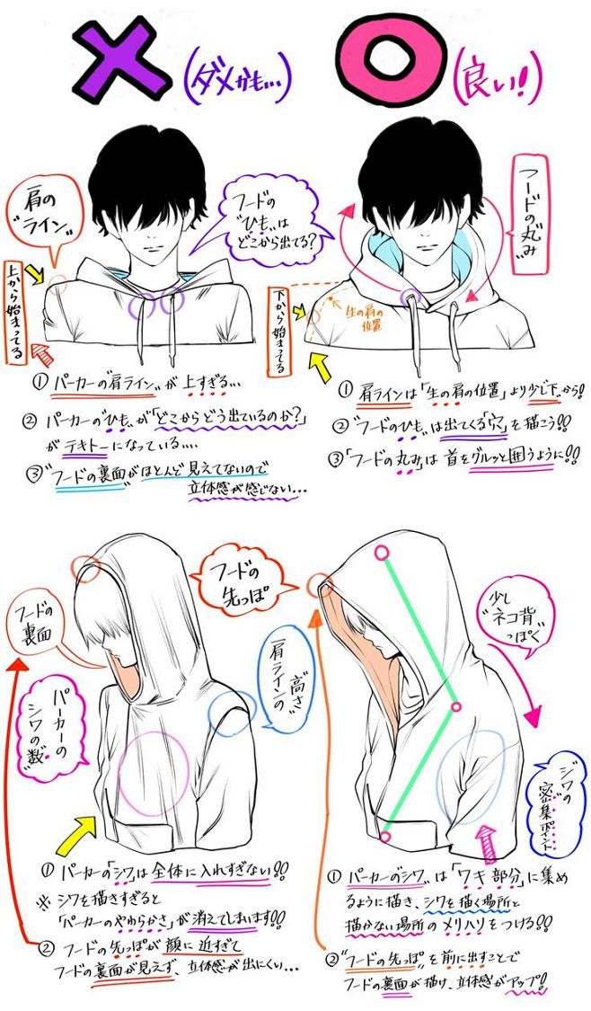 绘画细节矫正