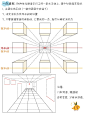 Day32|透视基础原理和解析零基础学绘画