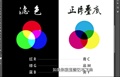燕莎白采集到分析
