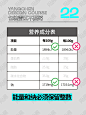 包装规范（第3期）