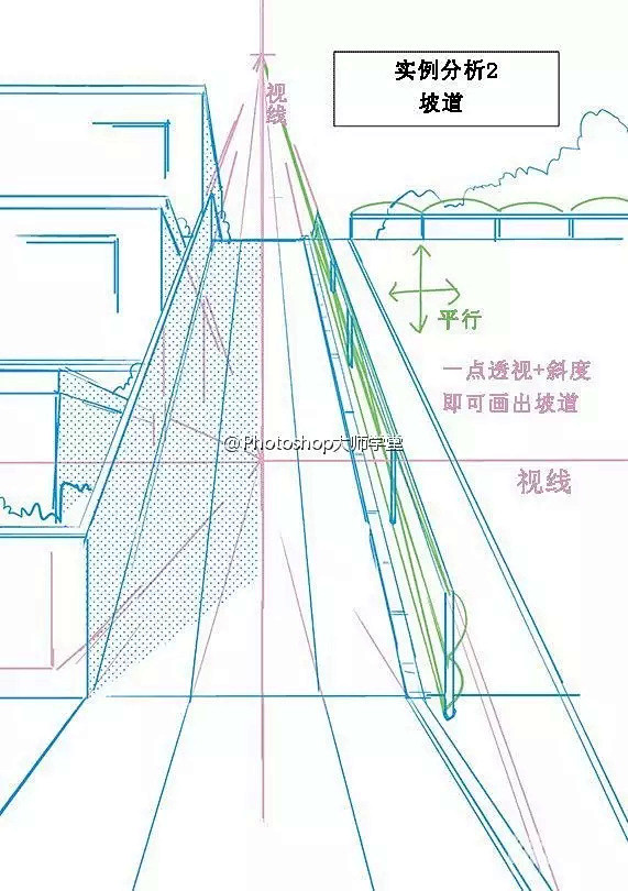 【绘画教程】透视实例讲解教程，本次教程给...