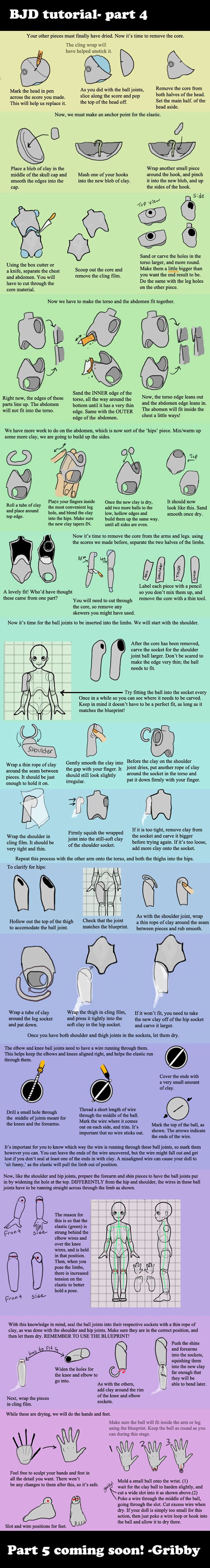 BJD tutorial | part ...