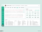 Unified Dental Practice Management Dashboard dashboard ui uxdesign hospital dashboard user interface design user experience userinterface patient app dental app dental care dashboard ui  ux ux enterprise ux dashboard design