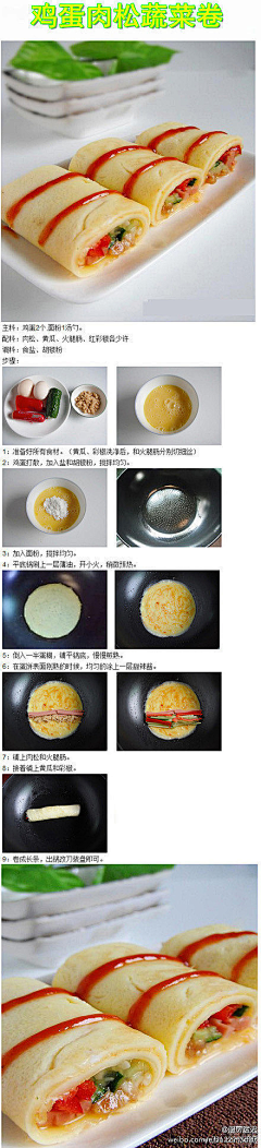 普鲁士蓝采集到Eating