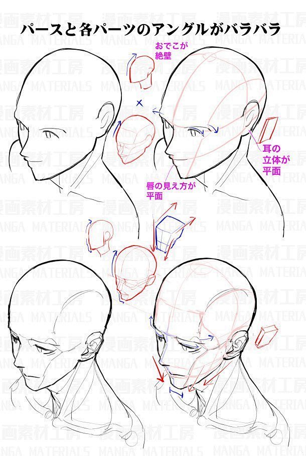 #绘画参考# #绘画教程# 

一组头像...