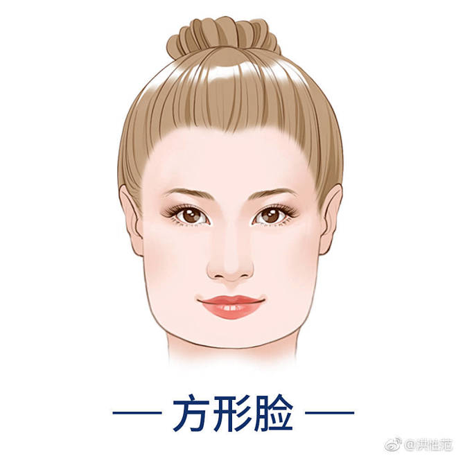 方形脸