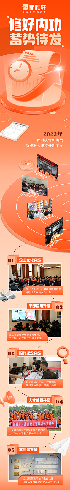 年终总结-花瓣网|陪你做生活的设计师 | 企业文化年度报告年度总结