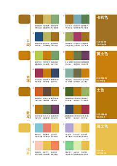 花香满径123采集到配色