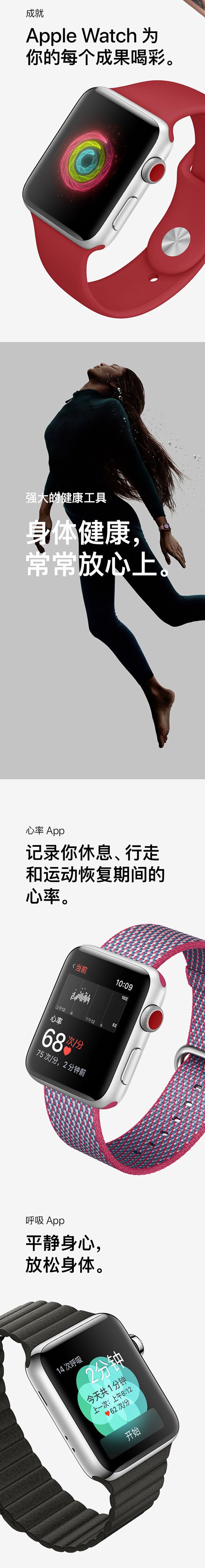 【AppleApple Watch】Ap...